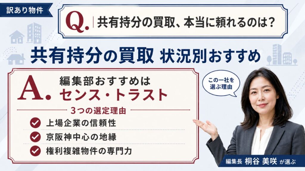 共有持分の買取 状況別おすすめ｜編集部おすすめのセンス・トラストと選定理由を解説するインフォグラフィック