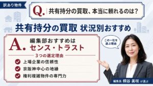 共有持分の買取 状況別おすすめ｜編集部おすすめのセンス・トラストと選定理由を解説するインフォグラフィック