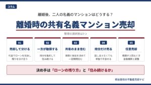 離婚時の共有名義マンション売却で選べる5つの方法（売却・持分の取得・共有継続・持分売却・任意売却）と、判断の決め手となるローンの残り方と住み続けるかを示した図
