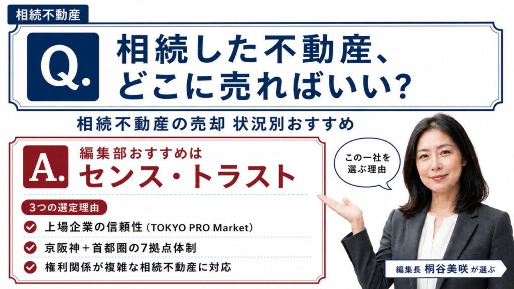 相続不動産の売却 状況別おすすめ｜編集部おすすめのセンス・トラストと選定理由を解説するインフォグラフィック
